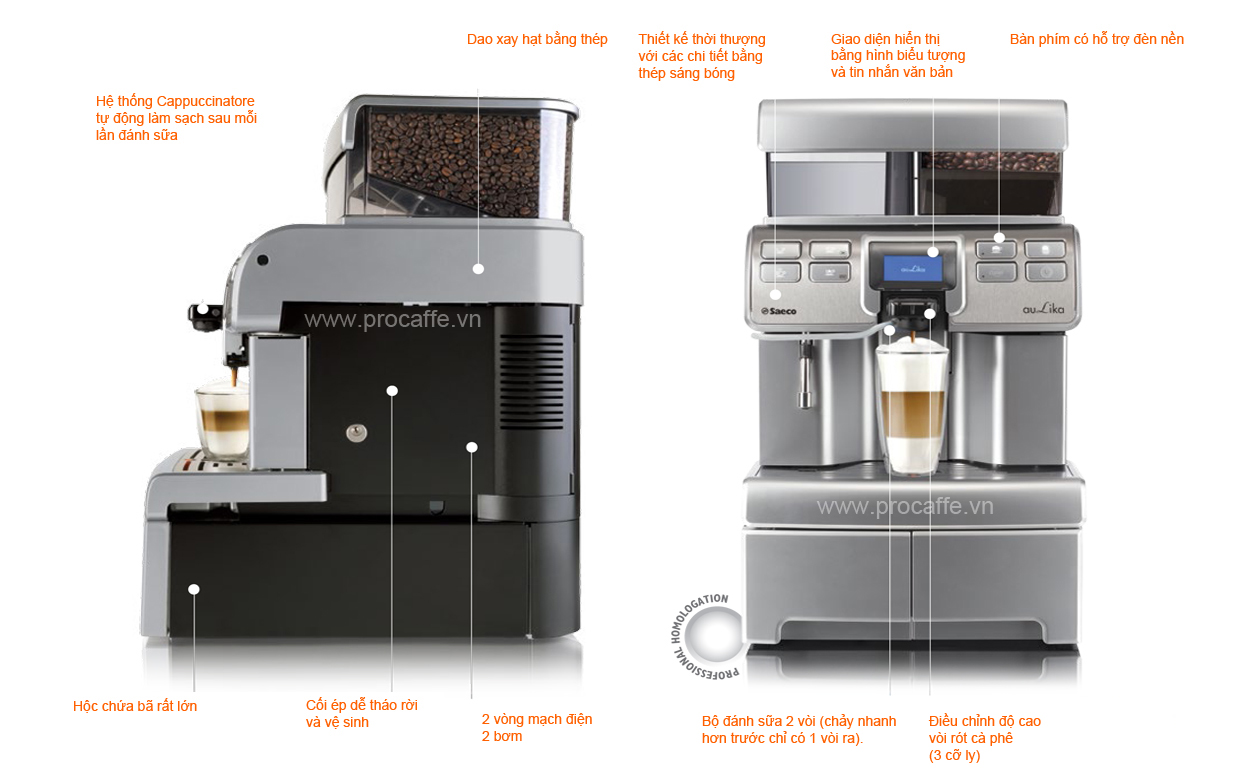 Saeco Aulika TOP HSC - MÁY PHA CAFE SAECO